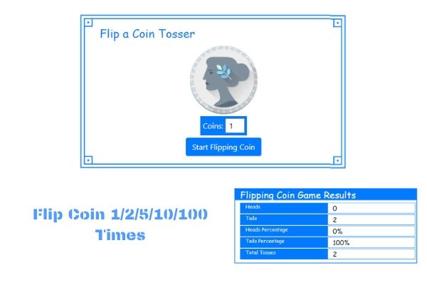 Flip a Coin Online Game | Toss coin 1/10/100 times